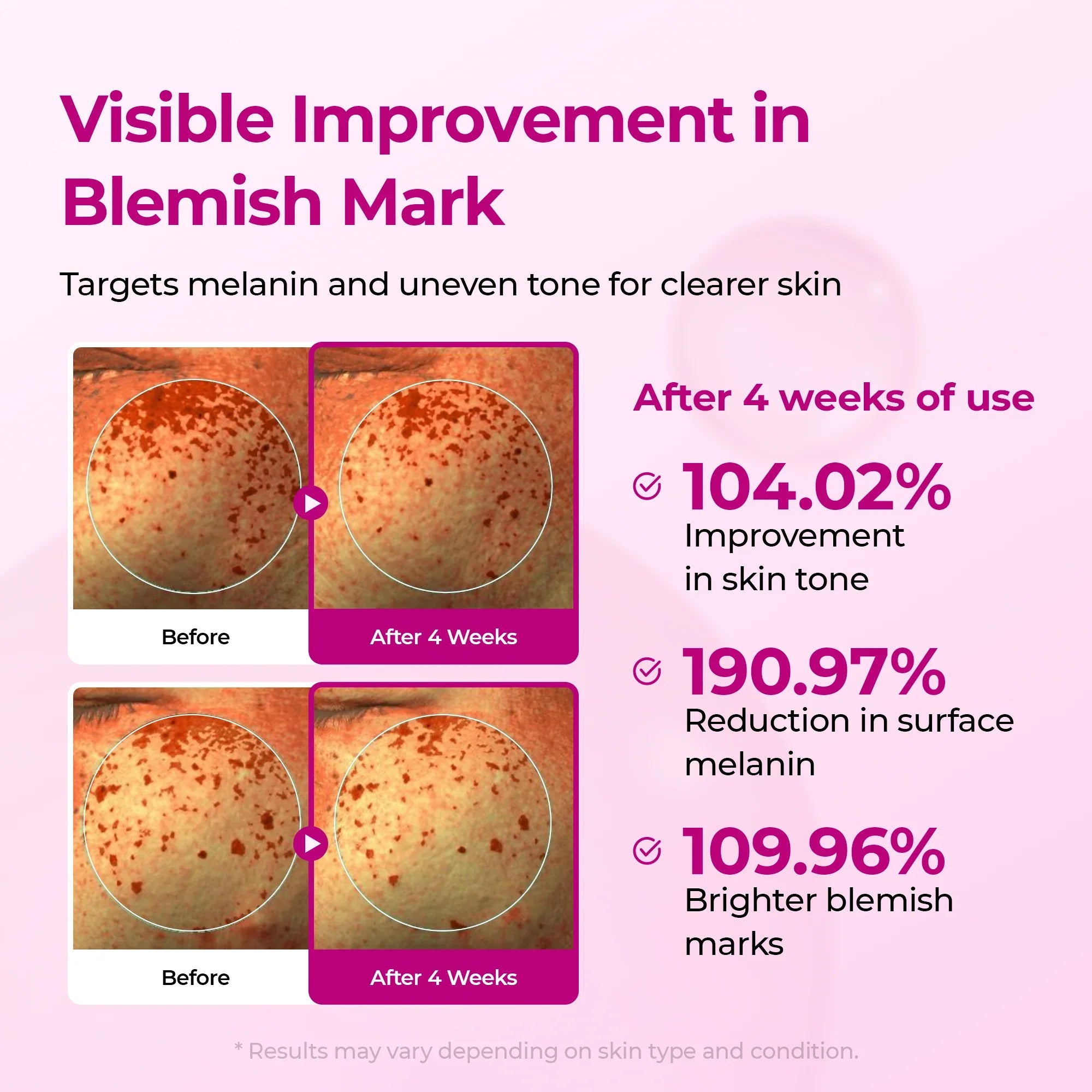Cemenrete Collagen Routine Set (6pcs)