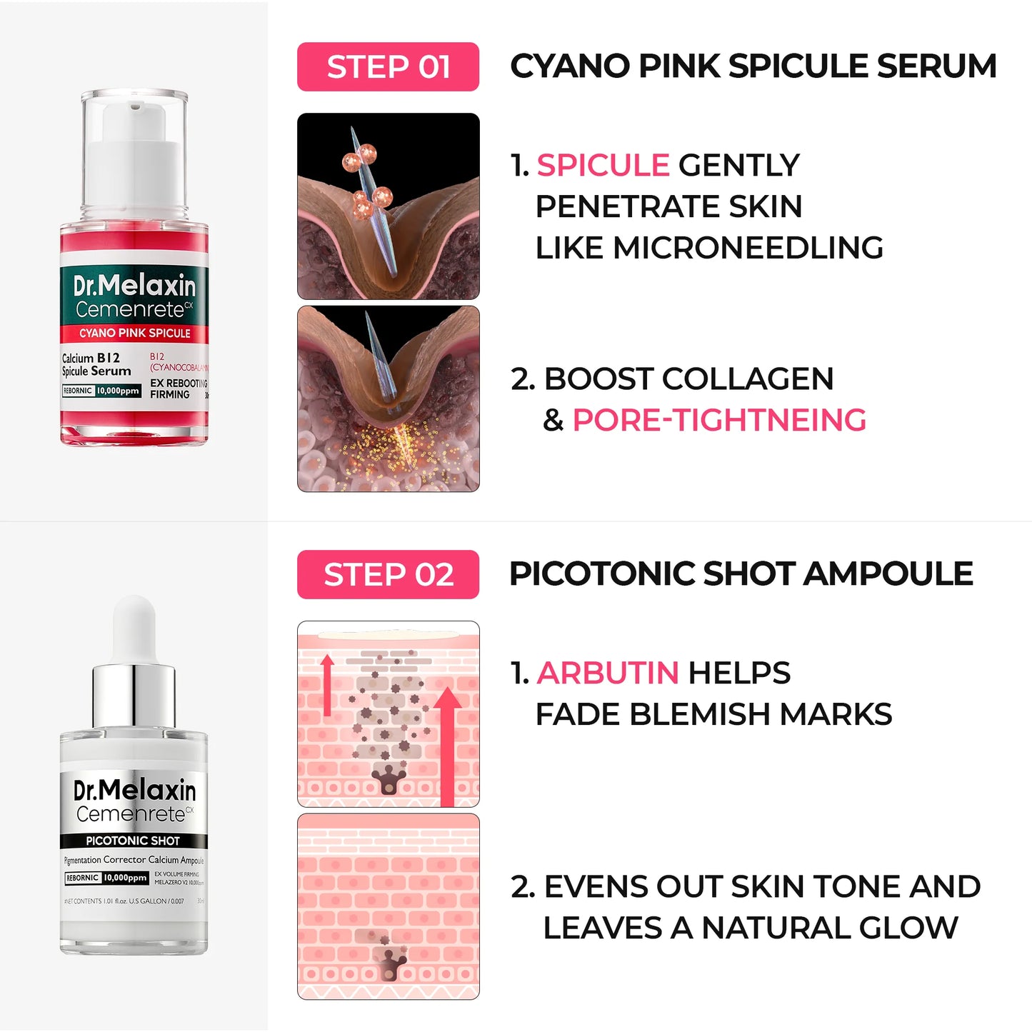 Cemenrete Collagen Routine Set (6pcs)