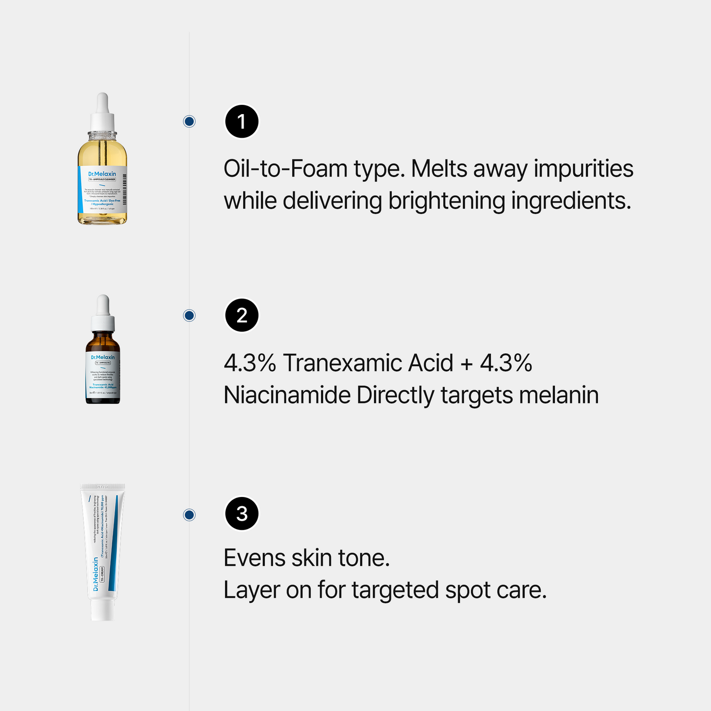 TX Tranexamic Acid Dark Spot Tone Care Line