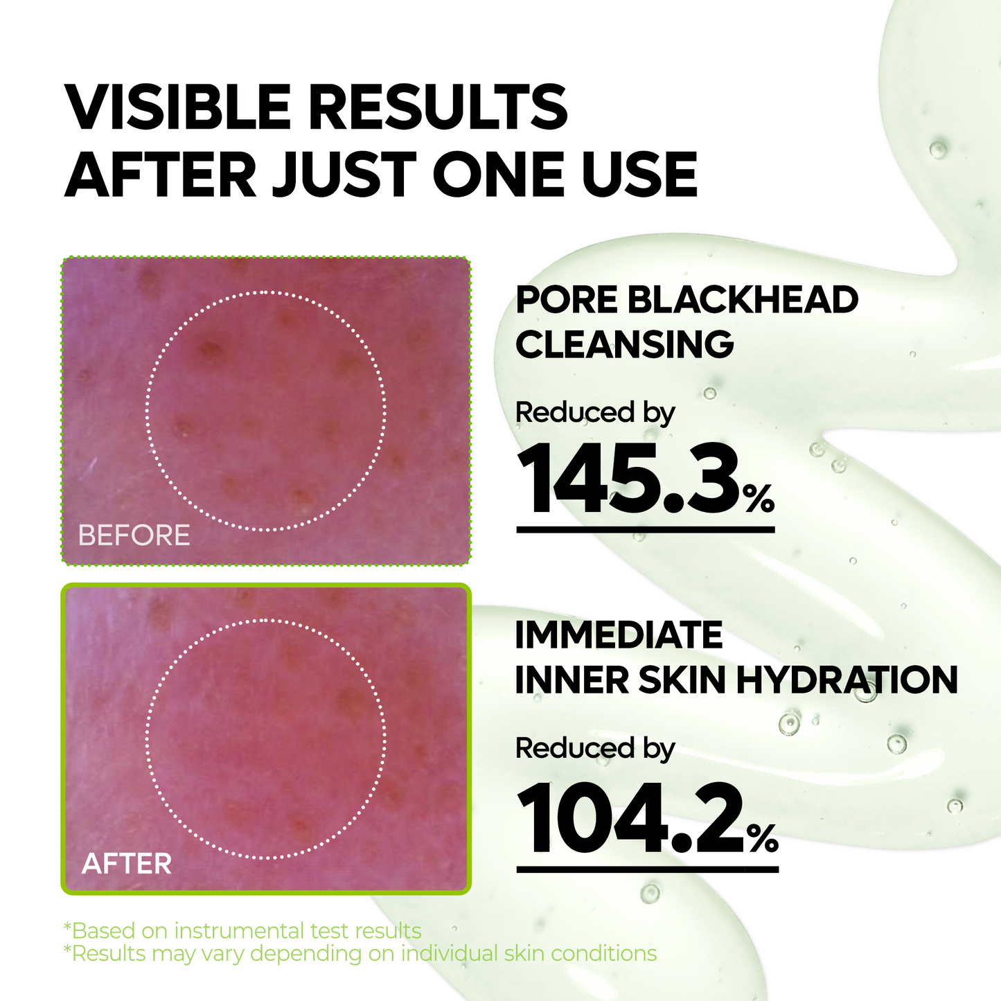 CACTOX Pore Relief Gel Cleanser