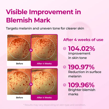 All-In-One Glow Routine Set